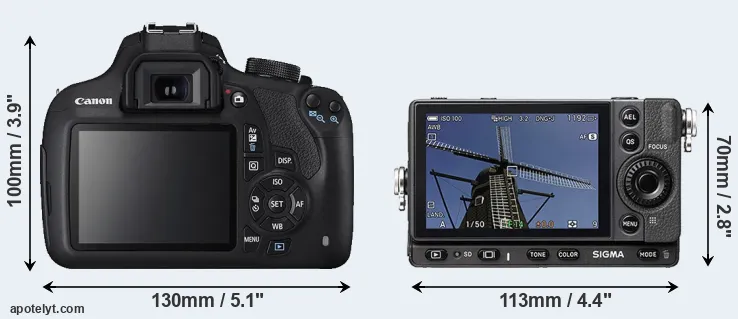 Comparison 1200D or fp rear