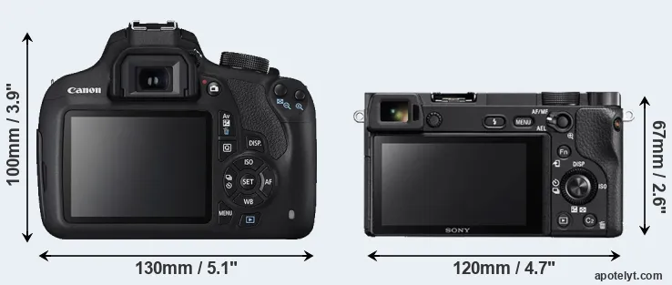 Comparison 1200D or A6300 rear