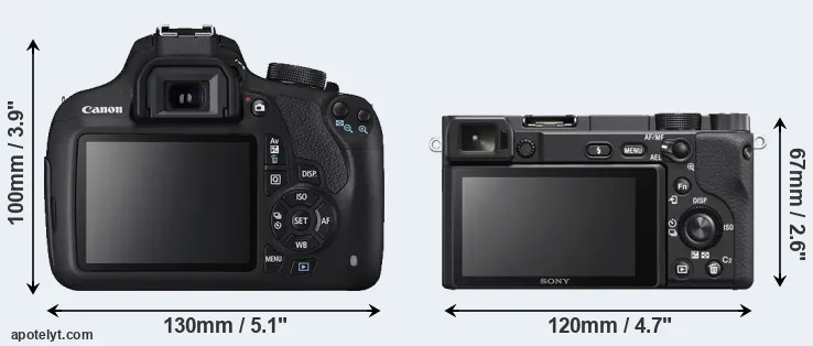 Comparison 1200D or A6400 rear