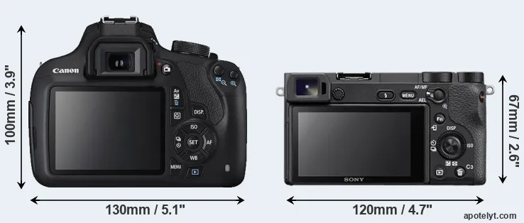 Comparison 1200D or A6500 rear