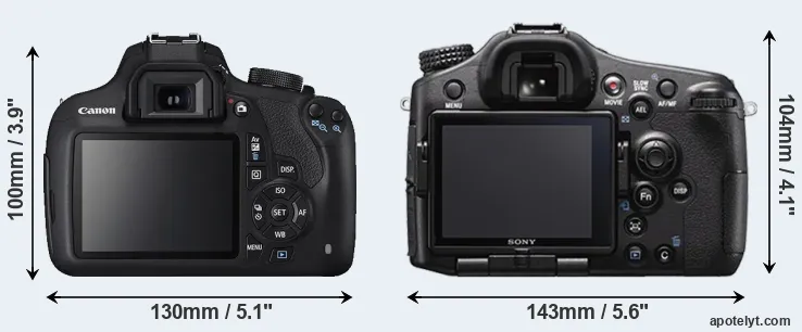 Comparison 1200D or A77 II rear
