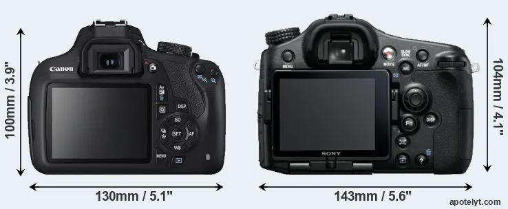 Comparison 1200D or A77 rear
