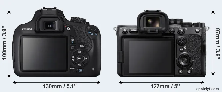 Comparison 1200D or A7S III rear