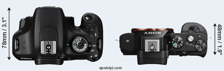 Compare 1200D versus A7S top