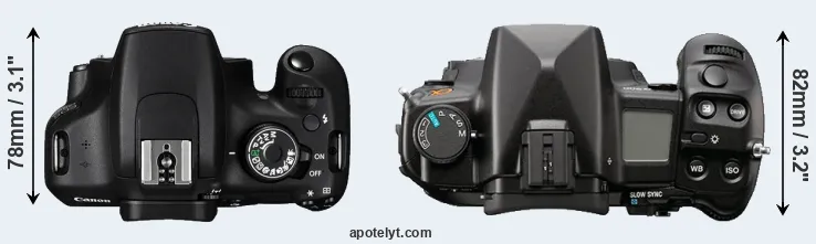 Compare 1200D versus A900 top