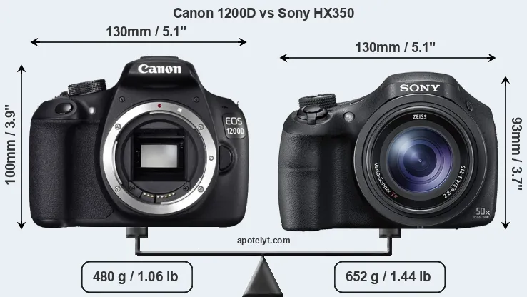 Size Canon 1200D vs Sony HX350