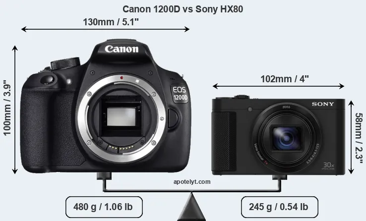 Size Canon 1200D vs Sony HX80