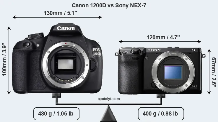 Size Canon 1200D vs Sony NEX-7