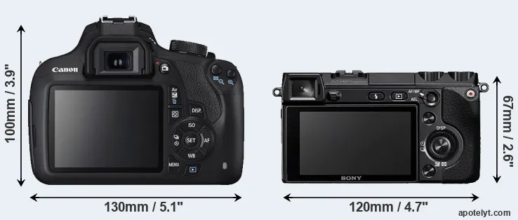 Comparison 1200D or NEX-7 rear