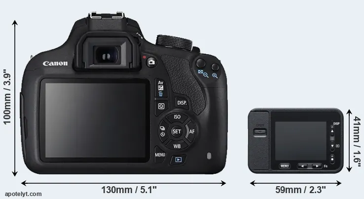 Comparison 1200D or RX0 rear