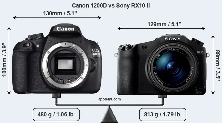 Size Canon 1200D vs Sony RX10 II