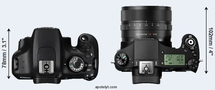 Compare 1200D versus RX10 II top