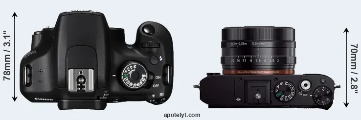 Compare 1200D versus RX1R top