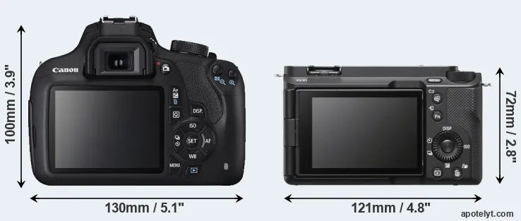 Comparison 1200D or ZV-E1 rear