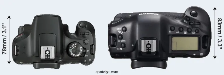 Compare 1300D versus 1DC top