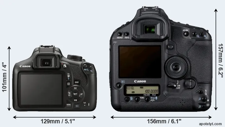 Comparison 1300D or 1D Mark IV rear