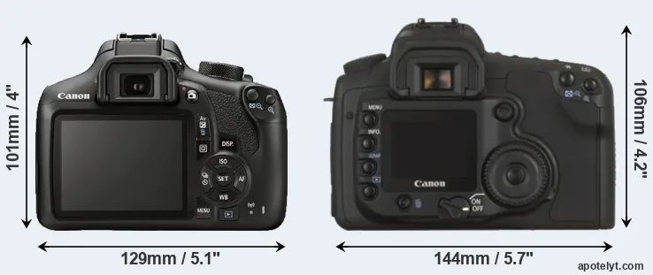 Comparison 1300D or 20D rear