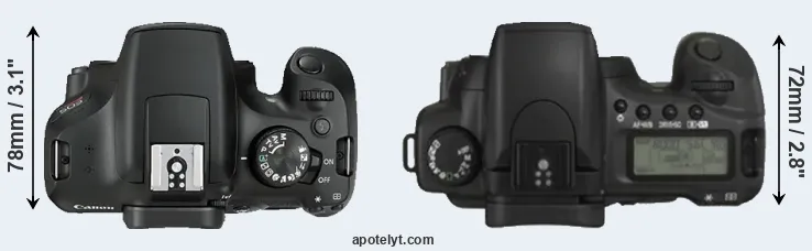Compare 1300D versus 20D top