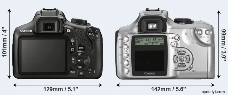 Comparison 1300D or 300D rear