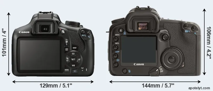 Comparison 1300D or 30D rear