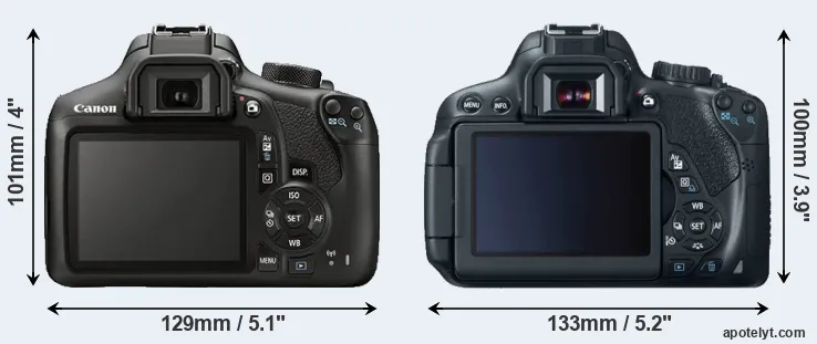 Comparison 1300D or 650D rear