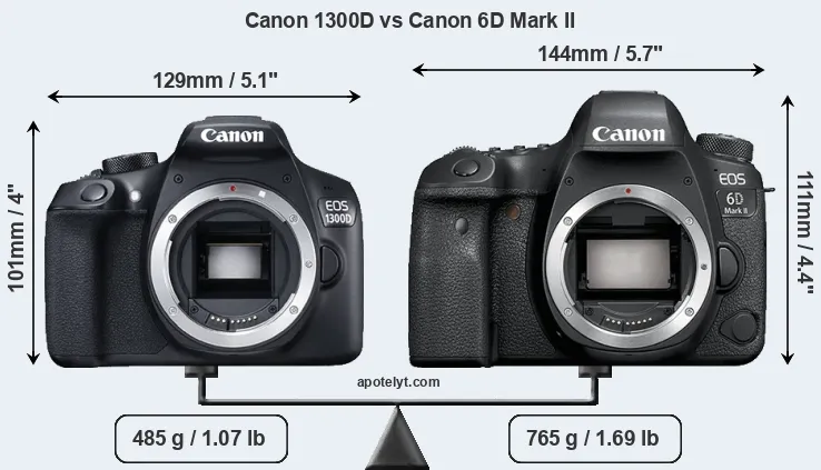 Size Canon 1300D vs Canon 6D Mark II