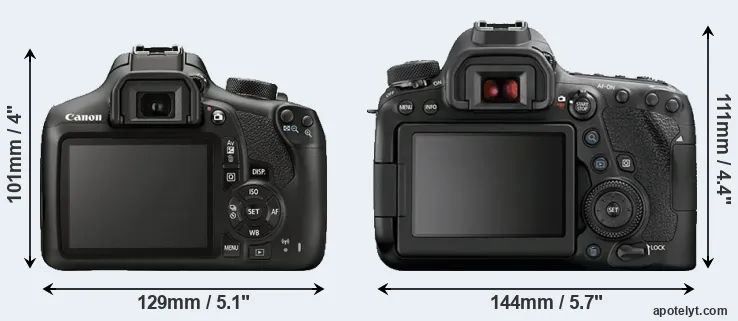 Comparison 1300D or 6D Mark II rear