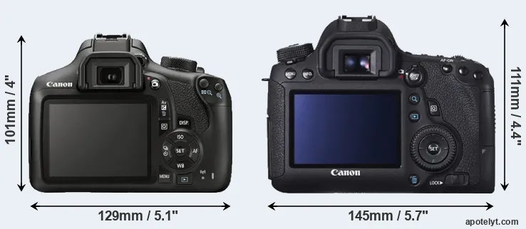 Comparison 1300D or 6D rear