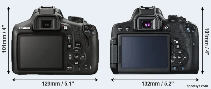 Comparison 1300D or 750D rear
