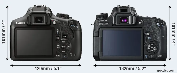 Comparison 1300D or 760D rear