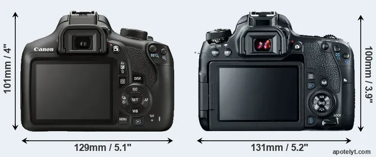 Comparison 1300D or 77D rear