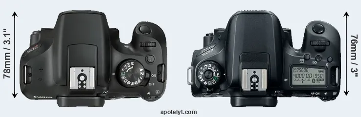 Compare 1300D versus 77D top