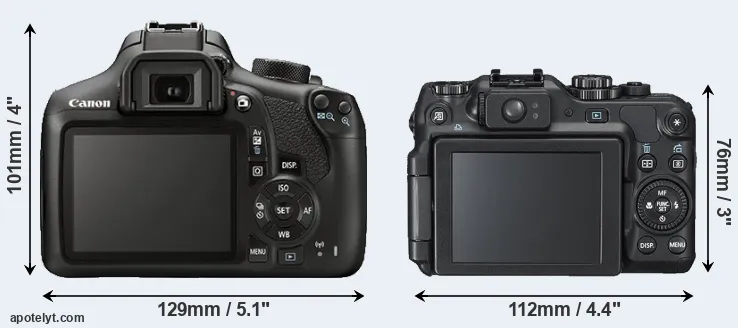 Comparison 1300D or G12 rear