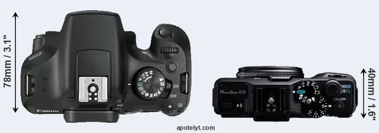 Compare 1300D versus G15 top