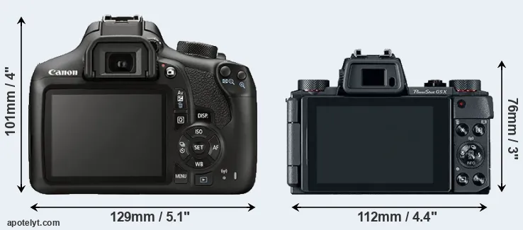 Comparison 1300D or G5X rear