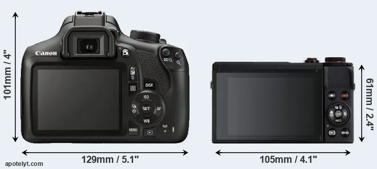 Comparison 1300D or G7X Mark III rear