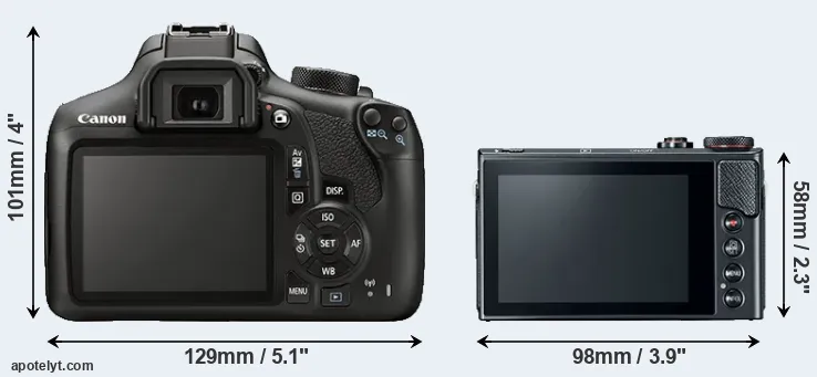 Comparison 1300D or G9X Mark II rear