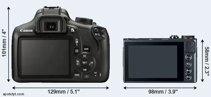 Comparison 1300D or G9X rear