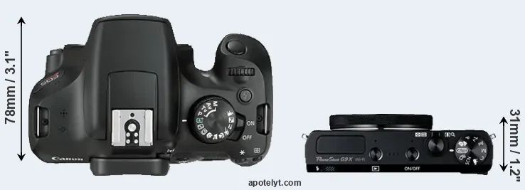 Compare 1300D versus G9X top