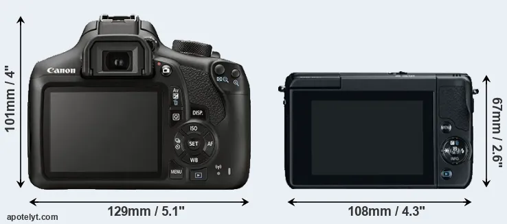 Comparison 1300D or M10 rear