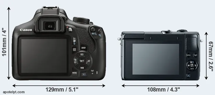 Comparison 1300D or M100 rear