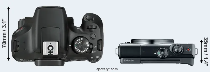 Compare 1300D versus M100 top