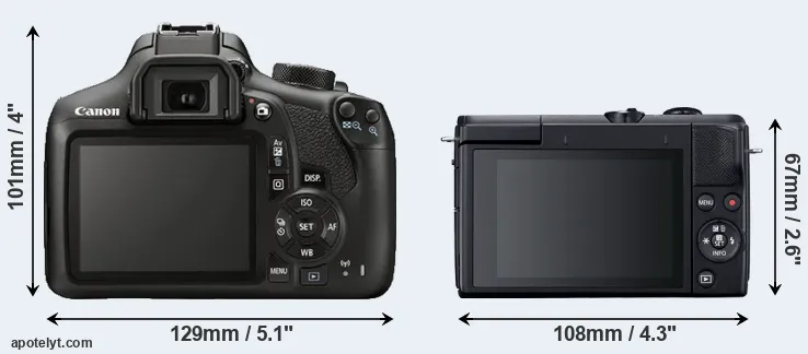 Comparison 1300D or M200 rear