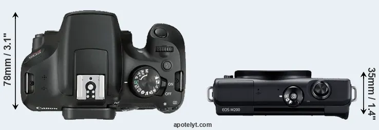 Compare 1300D versus M200 top