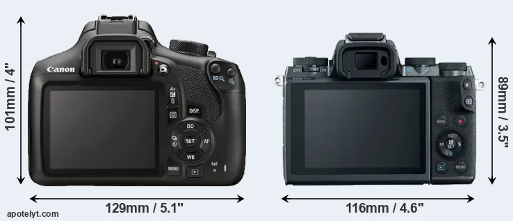 Comparison 1300D or M5 rear