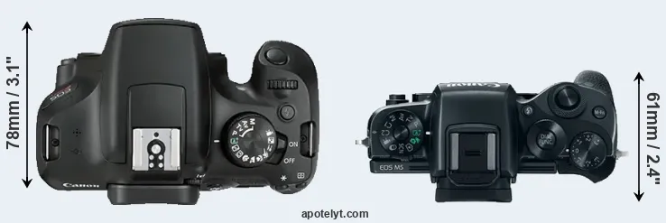 Compare 1300D versus M5 top