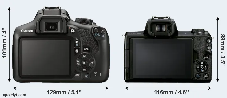 Comparison 1300D or M50 Mark II rear