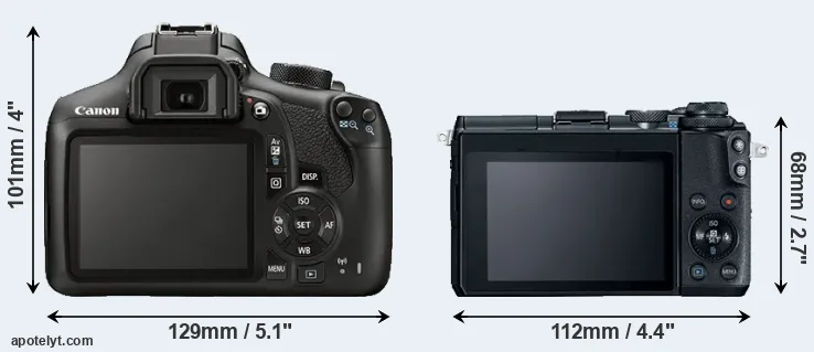 Comparison 1300D or M6 rear
