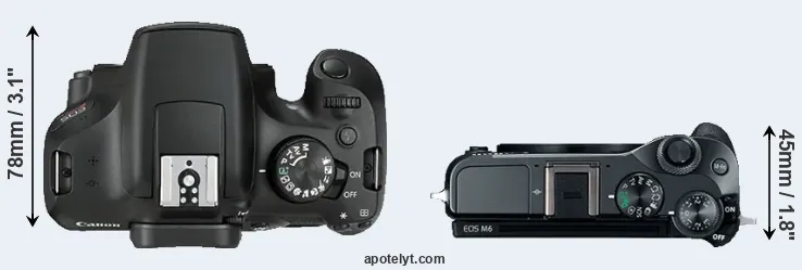 Compare 1300D versus M6 top