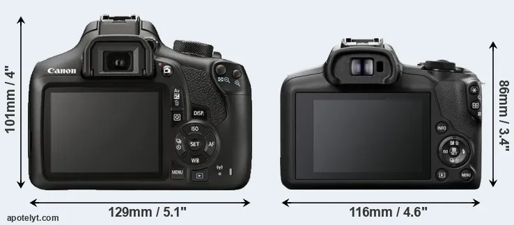 Comparison 1300D or R100 rear